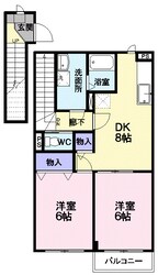 キャンディータフトＳの物件間取画像